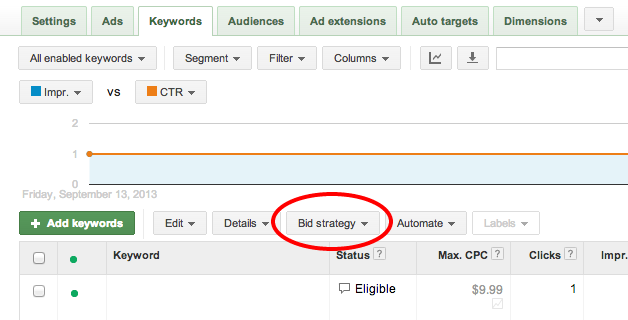 how to edit bidding strategy at the keyword level